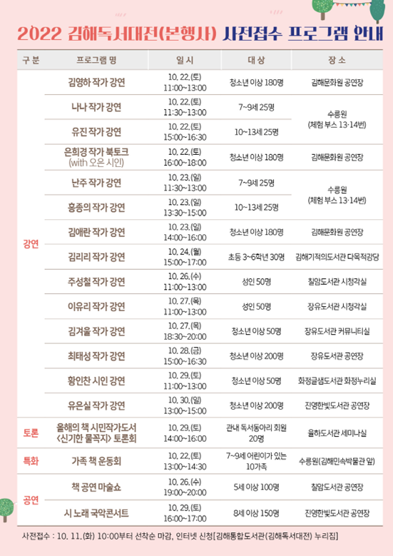 [구산초등학교-10134 (첨부) 김해시 인재육성지원과] 3. 사전접수 프로그램 안내문.png