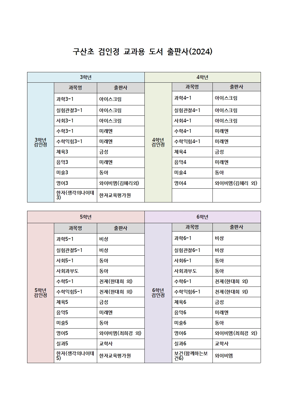 3~6학년 검인정교과서(2024)001.jpg